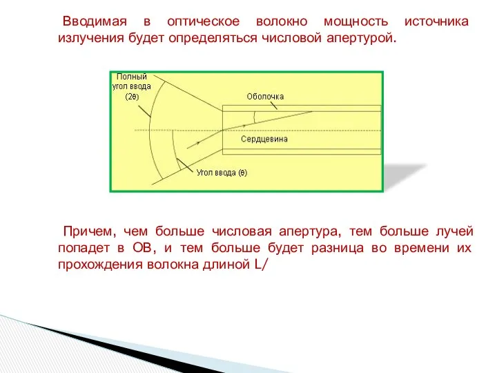 Вводимая в оптическое волокно мощность источника излучения будет определяться числовой