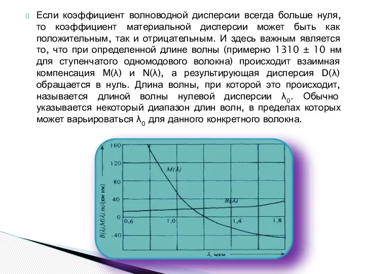 Если коэффициент волноводной дисперсии всегда больше нуля, то коэффициент материальной