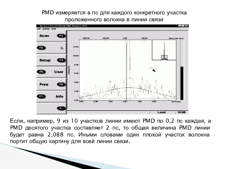 PMD измеряется в пс для каждого конкретного участка проложенного волокна