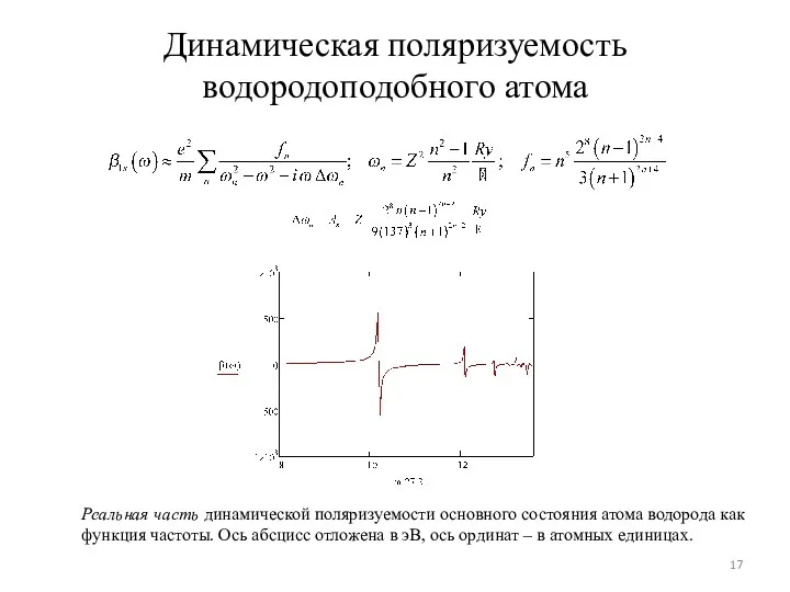 Динамическая поляризуемость водородоподобного атома Реальная часть динамической поляризуемости основного состояния