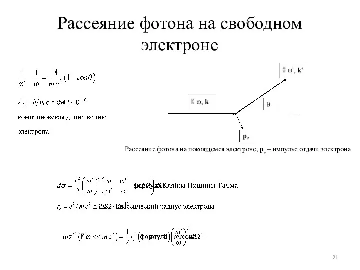 Рассеяние фотона на свободном электроне Рассеяние фотона на покоящемся электроне, pe – импульс отдачи электрона