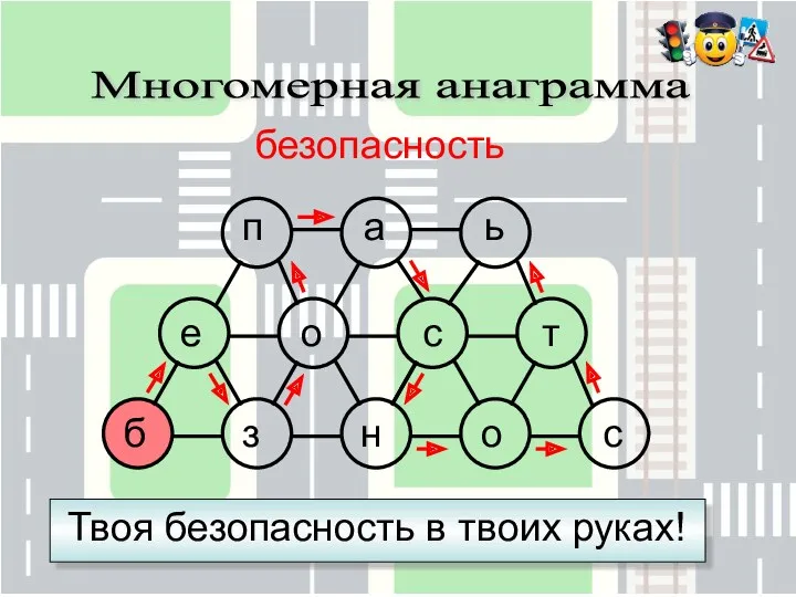 б з н о с е о с т п а ь безопасность