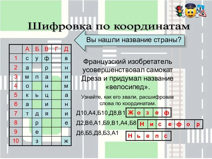 Французский изобретатель усовершенствовал самокат Дреза и придумал название «велосипед». Узнайте, как его звали,