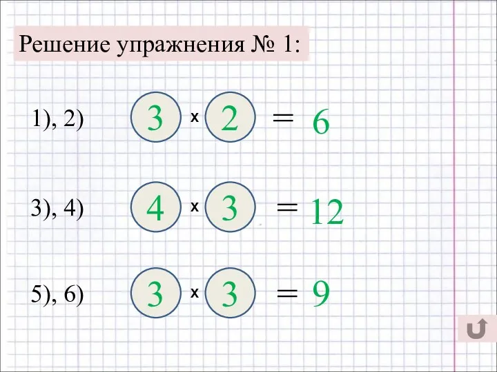 Решение упражнения № 1: 3 2 4 3 3 3