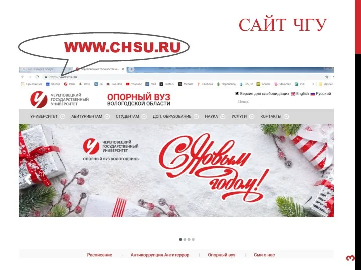 САЙТ ЧГУ WWW.CHSU.RU