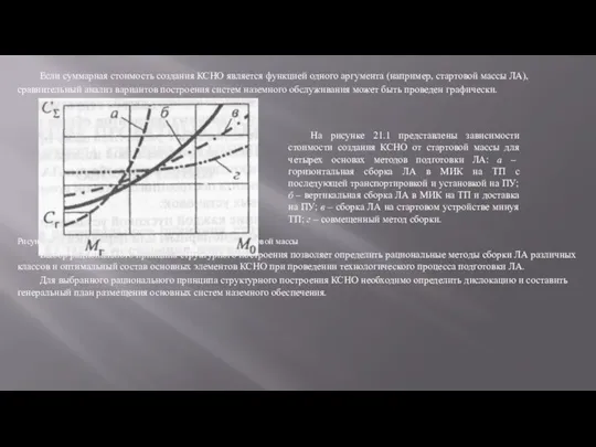 Если суммарная стоимость создания КСНО является функцией одного аргумента (например,