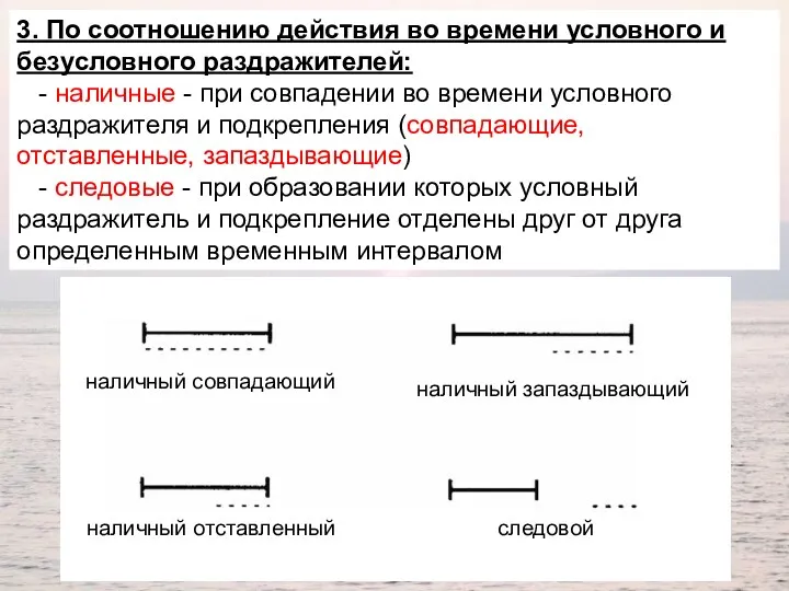 3. По соотношению действия во времени условного и безусловного раздражителей: