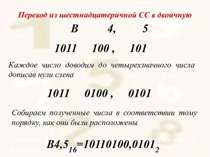 Перевод из шестнадцатеричной СС в двоичную Каждое число переводим по отдельности в двоичное
