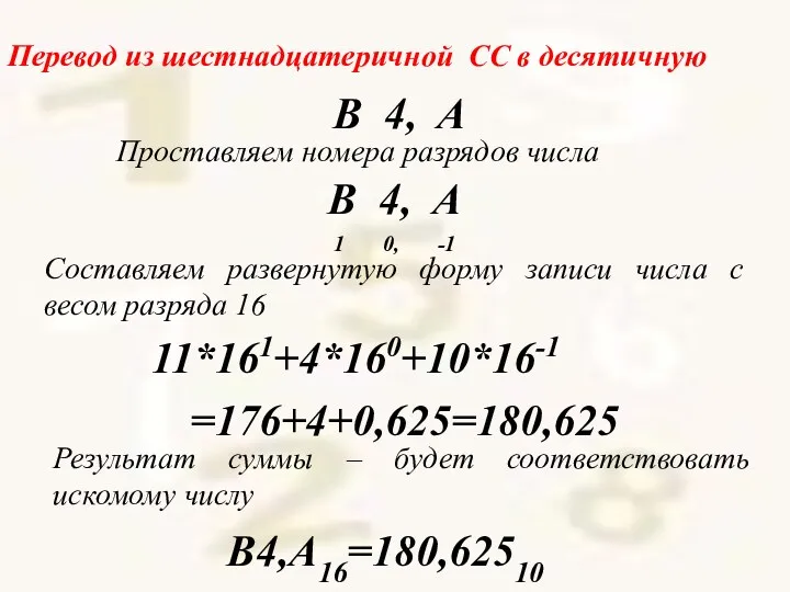 Перевод из шестнадцатеричной СС в десятичную Проставляем номера разрядов числа B 4, A