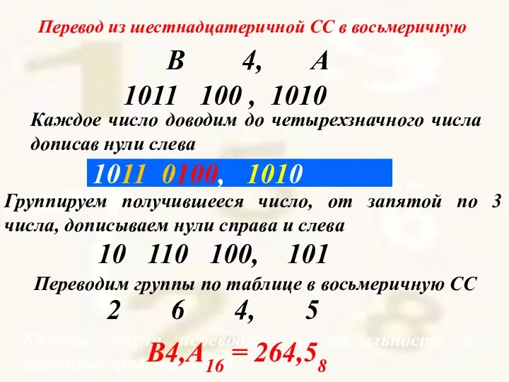 Перевод из шестнадцатеричной СС в восьмеричную Каждое число переводим по отдельности в двоичное