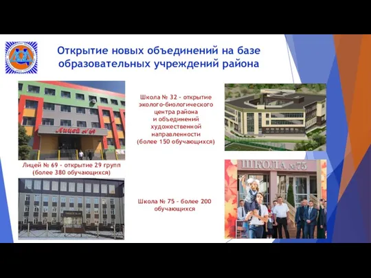 Открытие новых объединений на базе образовательных учреждений района Лицей №