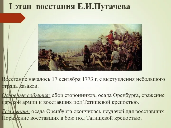 I этап восстания Е.И.Пугачева Восстание началось 17 сентября 1773 г.