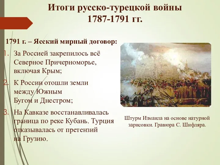 Итоги русско-турецкой войны 1787-1791 гг. 1791 г. – Ясский мирный