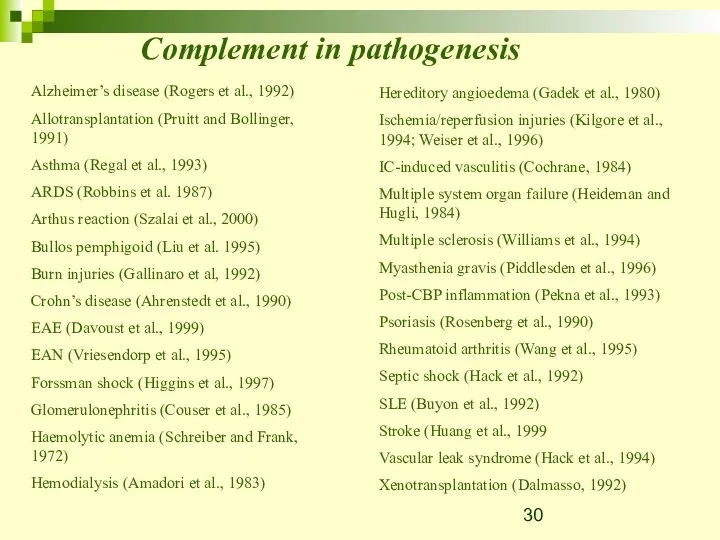Complement in pathogenesis Alzheimer’s disease (Rogers et al., 1992) Allotransplantation