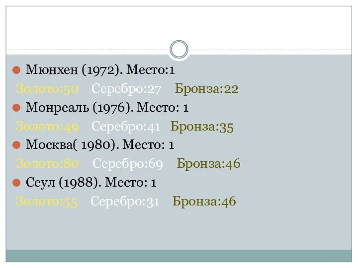 Мюнхен (1972). Место:1 Золото:50 Серебро:27 Бронза:22 Монреаль (1976). Место: 1