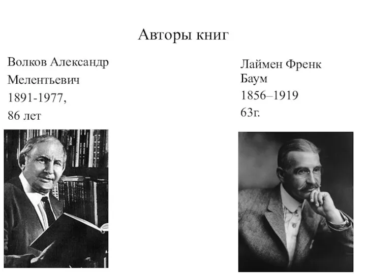 Авторы книг Волков Александр Мелентьевич 1891-1977, 86 лет Лаймен Френк Баум 1856–1919 63г.