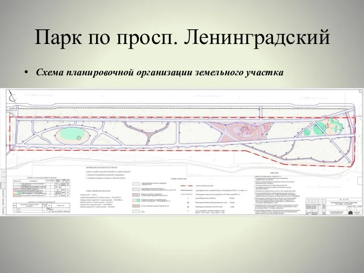 Парк по просп. Ленинградский Схема планировочной организации земельного участка