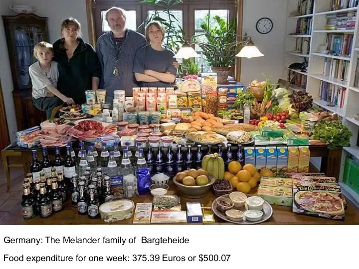 Germany: The Melander family of Bargteheide Food expenditure for one week: 375.39 Euros or $500.07