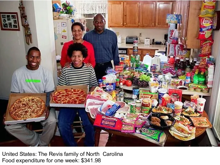United States: The Revis family of North Carolina Food expenditure for one week: $341.98