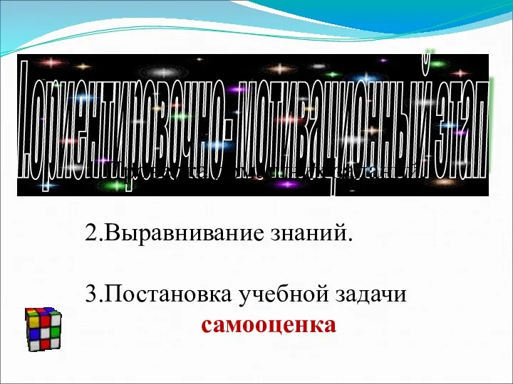 I.ориентировочно- мотивационный этап 1.Проверка домашних заданий. 2.Выравнивание знаний. 3.Постановка учебной задачи самооценка