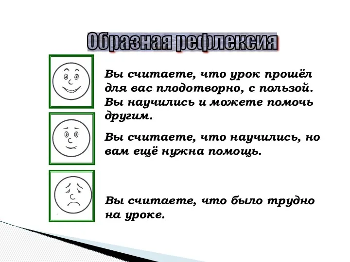 Образная рефлексия Вы считаете, что урок прошёл для вас плодотворно, с пользой. Вы