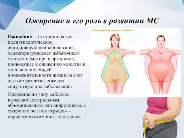 Ожирение и его роль в развитии МС Ожирение – это