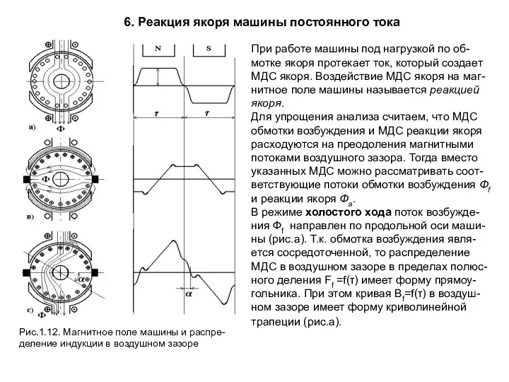 6. Реакция якоря машины постоянного тока Рис.1.12. Магнитное поле машины