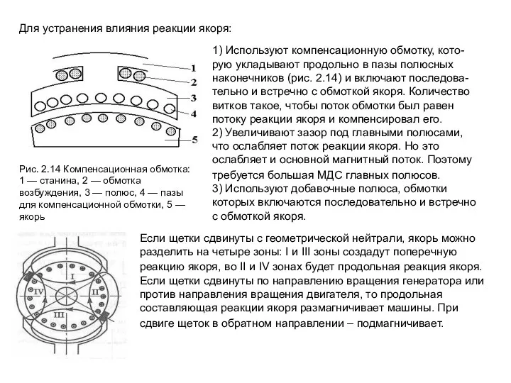 Для устранения влияния реакции якоря: Рис. 2.14 Компенсационная обмотка: 1