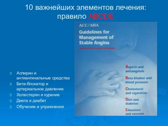 10 важнейших элементов лечения: правило АВСDE Аспирин и антиангинальные средства