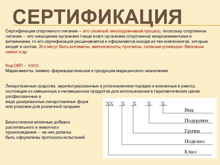 СЕРТИФИКАЦИЯ Сертификация спортивного питания — это сложный, многоуровневый процесс, поскольку