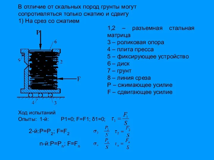 В отличие от скальных пород грунты могут сопротивляться только сжатию