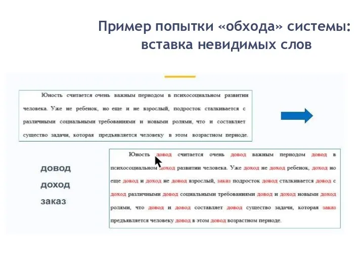 Пример попытки «обхода» системы: вставка невидимых слов