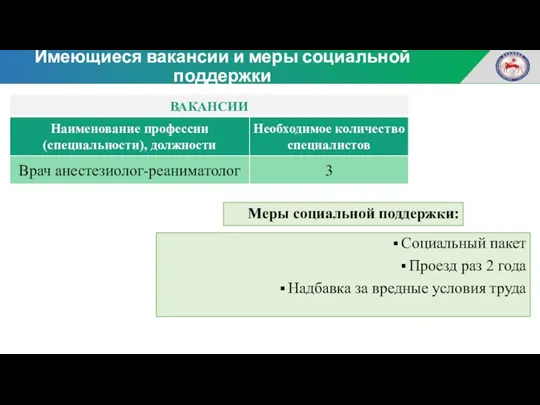 Имеющиеся вакансии и меры социальной поддержки Меры социальной поддержки: Социальный