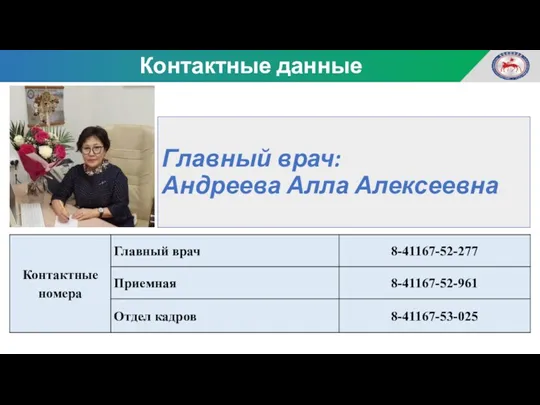 Главный врач: Андреева Алла Алексеевна Контактные данные МО
