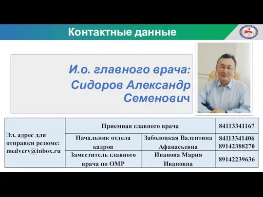 И.о. главного врача: Сидоров Александр Семенович Контактные данные МО