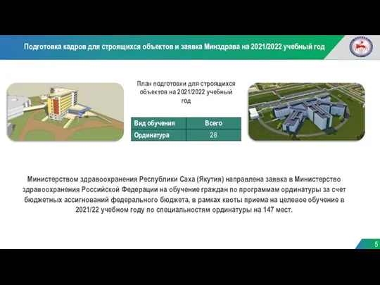 5 План подготовки для строящихся объектов на 2021/2022 учебный год