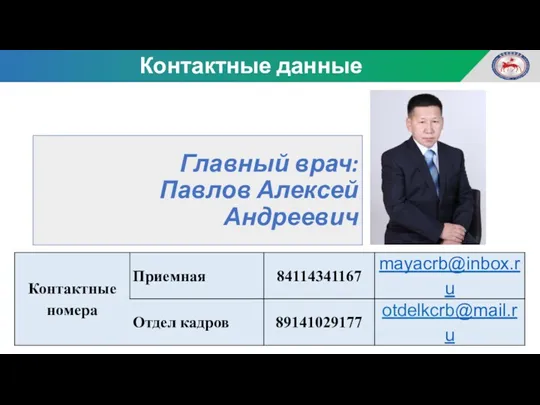 Главный врач: Павлов Алексей Андреевич Контактные данные МО