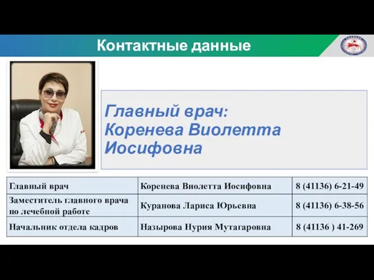 Главный врач: Коренева Виолетта Иосифовна Контактные данные МО