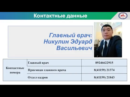 Главный врач: Никулин Эдуард Васильевич Контактные данные МО