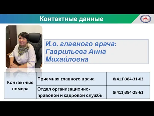 И.о. главного врача: Гаврильева Анна Михайловна Контактные данные МО