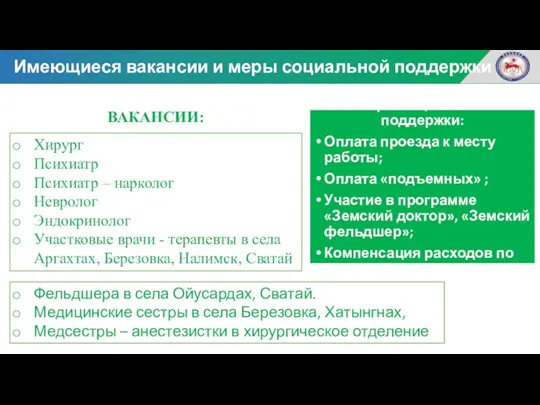 Меры социальной поддержки: Оплата проезда к месту работы; Оплата «подъемных»