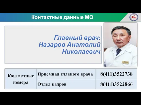 Главный врач: Назаров Анатолий Николаевич Контактные данные МО
