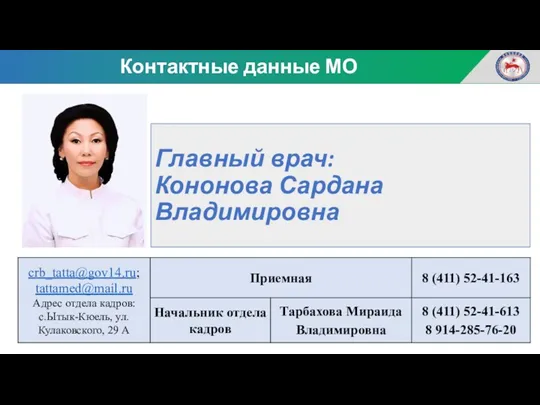 Главный врач: Кононова Сардана Владимировна Контактные данные МО
