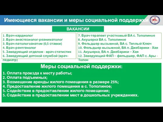 Меры социальной поддержки: 1. Оплата проезда к месту работы; 2.