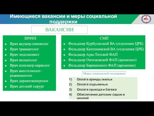 Имеющиеся вакансии и меры социальной поддержки ВРАЧИ Врач акушер-гинеколог Врач