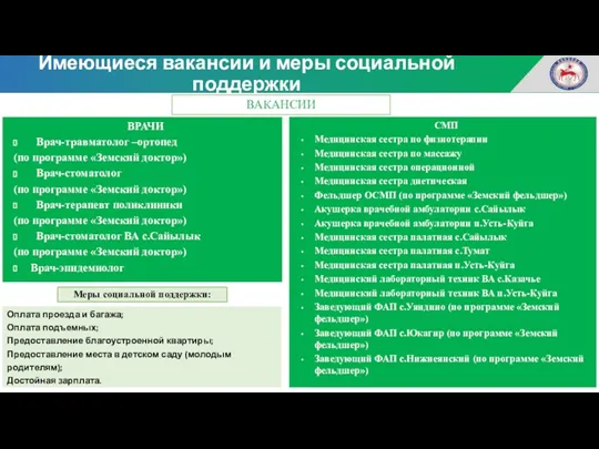 Имеющиеся вакансии и меры социальной поддержки ВРАЧИ Врач-травматолог –ортопед (по