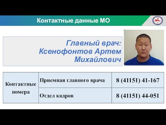 Главный врач: Ксенофонтов Артем Михайлович Контактные данные МО