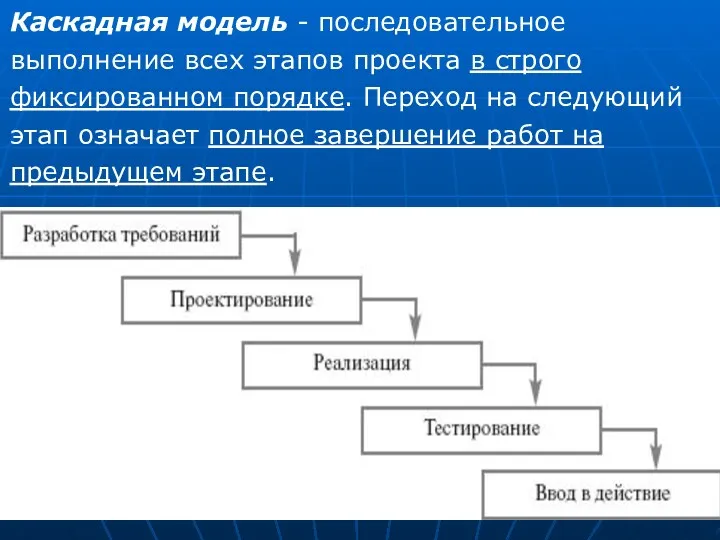 Каскадная модель - последовательное выполнение всех этапов проекта в строго