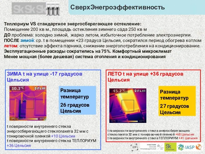 ЛЕТО t на улице +36 градусов Цельсия t поверхности внутреннего