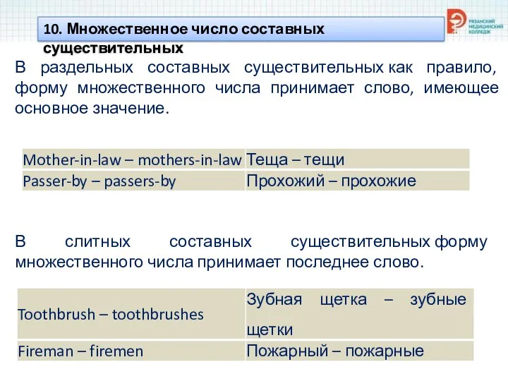 10. Множественное число составных существительных В раздельных составных существительных как